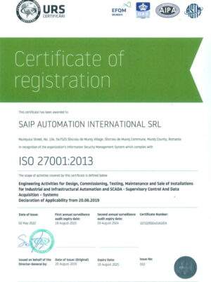 SAIP-certificate-ISO-27001-2022